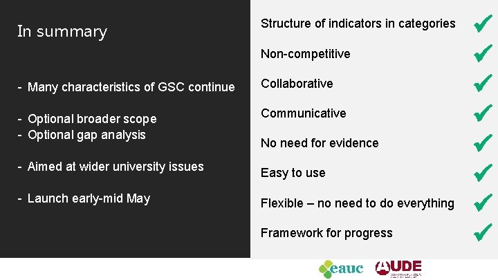 In summary Structure of indicators in categories Non-competitive - Many characteristics of GSC continue
