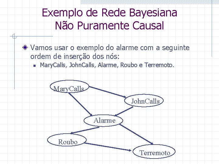 Exemplo de Rede Bayesiana Não Puramente Causal Vamos usar o exemplo do alarme com