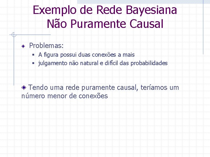 Exemplo de Rede Bayesiana Não Puramente Causal Problemas: § A figura possui duas conexões