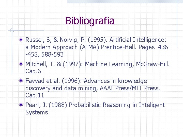 Bibliografia Russel, S, & Norvig, P. (1995). Artificial Intelligence: a Modern Approach (AIMA) Prentice-Hall.