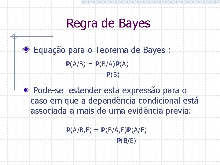 Regra de Bayes Equação para o Teorema de Bayes : P(A/B) = P(B/A)P(A) P(B)