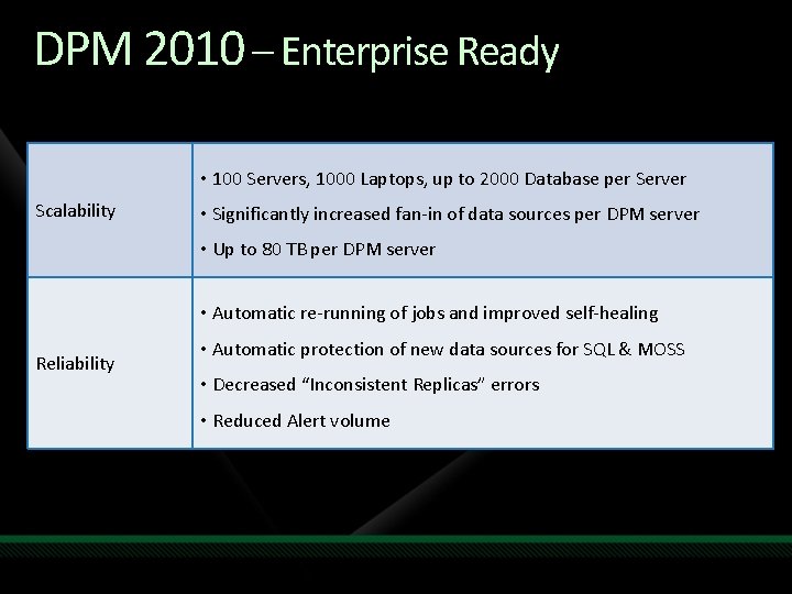 DPM 2010 – Enterprise Ready • 100 Servers, 1000 Laptops, up to 2000 Database