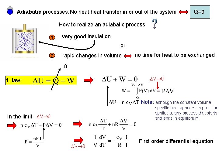 Adiabatic processes: No heat transfer in or out of the system Q=0 How to