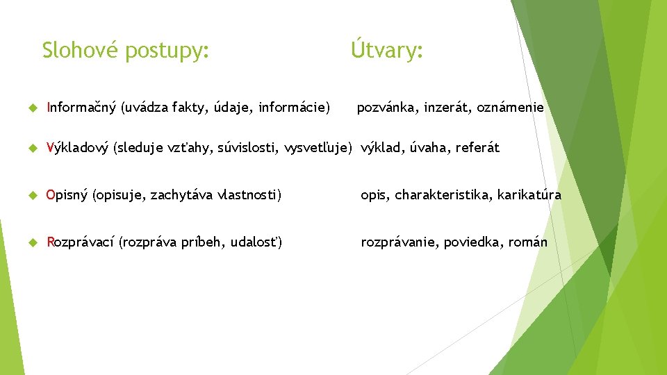 Slohové postupy: Útvary: Informačný (uvádza fakty, údaje, informácie) pozvánka, inzerát, oznámenie Výkladový (sleduje vzťahy,