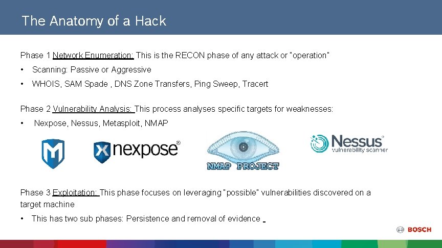 The Anatomy of a Hack Phase 1 Network Enumeration: This is the RECON phase