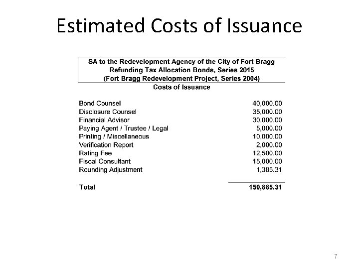 Estimated Costs of Issuance 7 