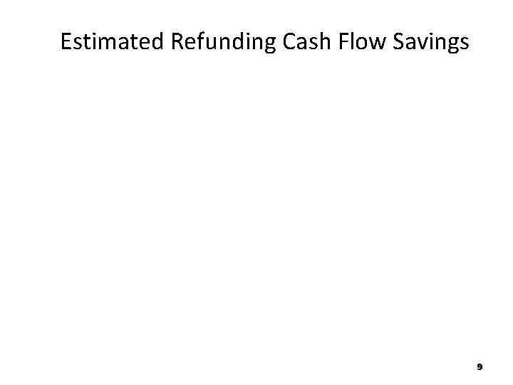 Estimated Refunding Cash Flow Savings 9 