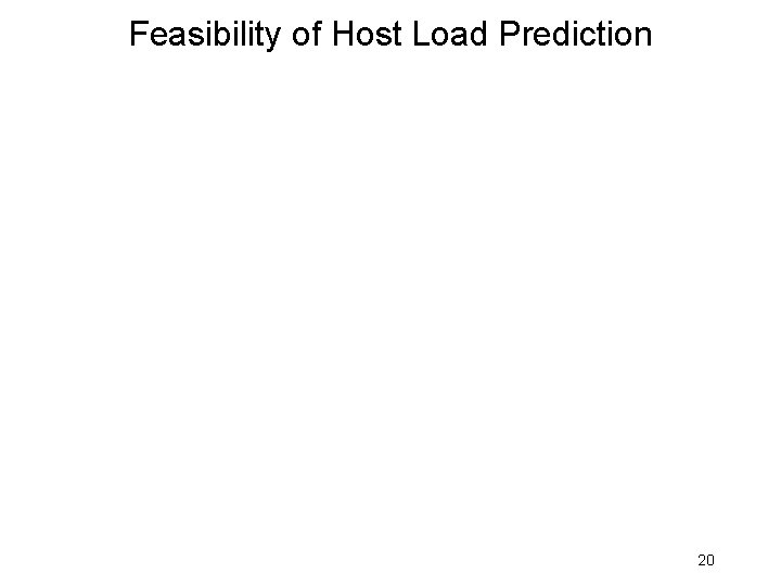 Feasibility of Host Load Prediction 20 