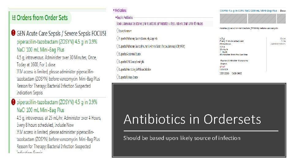 Antibiotics in Ordersets Should be based upon likely source of infection 