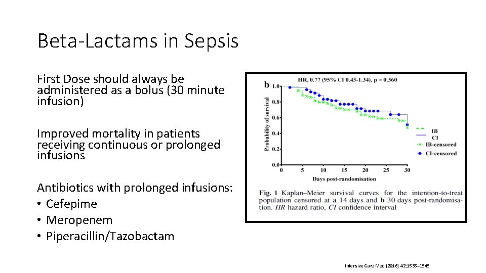 Beta-Lactams in Sepsis First Dose should always be administered as a bolus (30 minute
