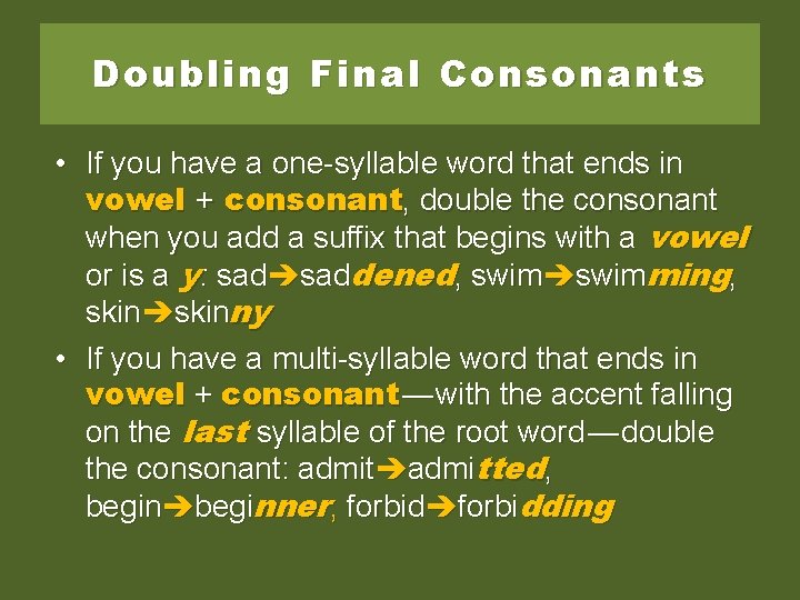 Doubling Final Consonants • If you have a one-syllable word that ends in vowel