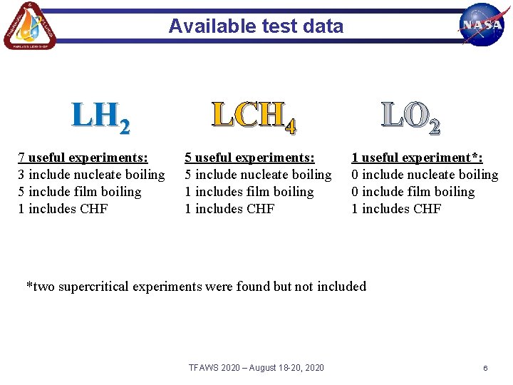 Available test data LH 2 7 useful experiments: 3 include nucleate boiling 5 include