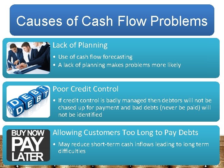 Causes of Cash Flow Problems Lack of Planning • Use of cash flow forecasting