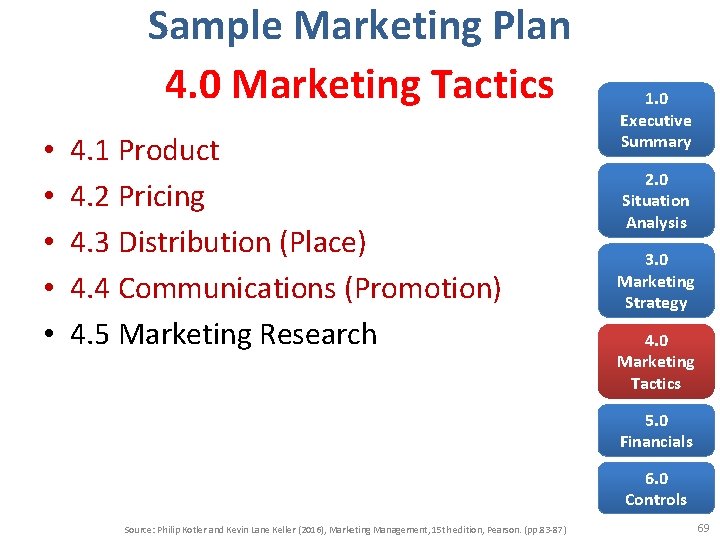 Sample Marketing Plan 4. 0 Marketing Tactics • • • 4. 1 Product 4.