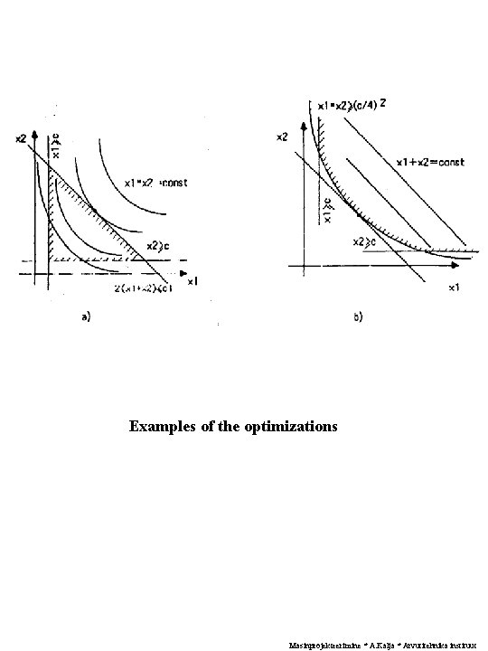 Examples of the optimizations Masinprojekteerimine * A. Kalja * Arvutitehnika instituut 