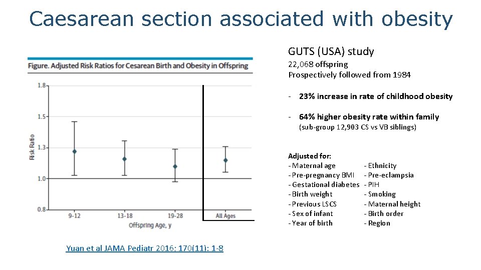 Caesarean section associated with obesity GUTS (USA) study 22, 068 offspring Prospectively followed from