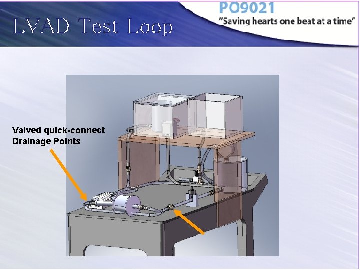 LVAD Test Loop Valved quick-connect Drainage Points 