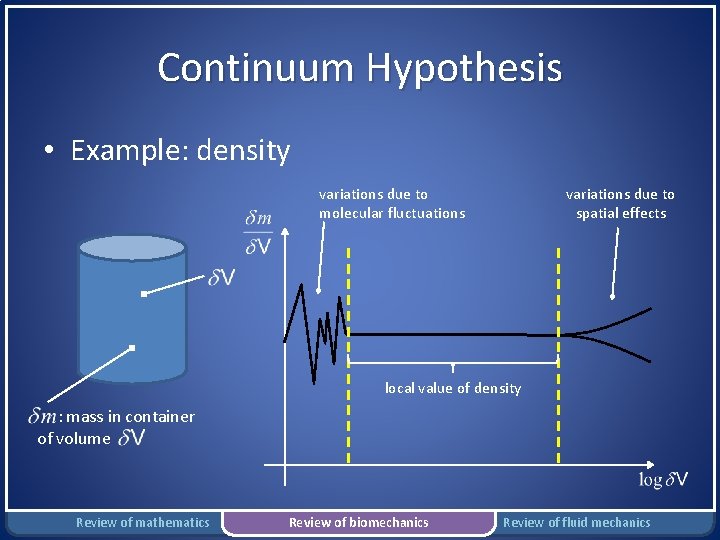 Continuum Hypothesis • Example: density variations due to molecular fluctuations variations due to spatial