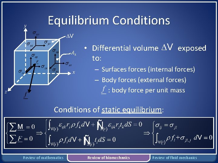 Equilibrium Conditions Ax • Differential volume to: exposed – Surfaces forces (internal forces) –