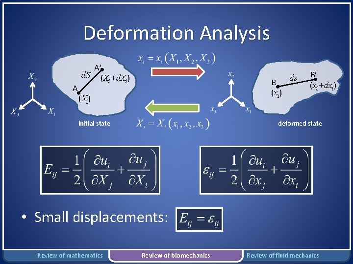 Deformation Analysis A A’ d. S (X +d. X ) i i B (xi)