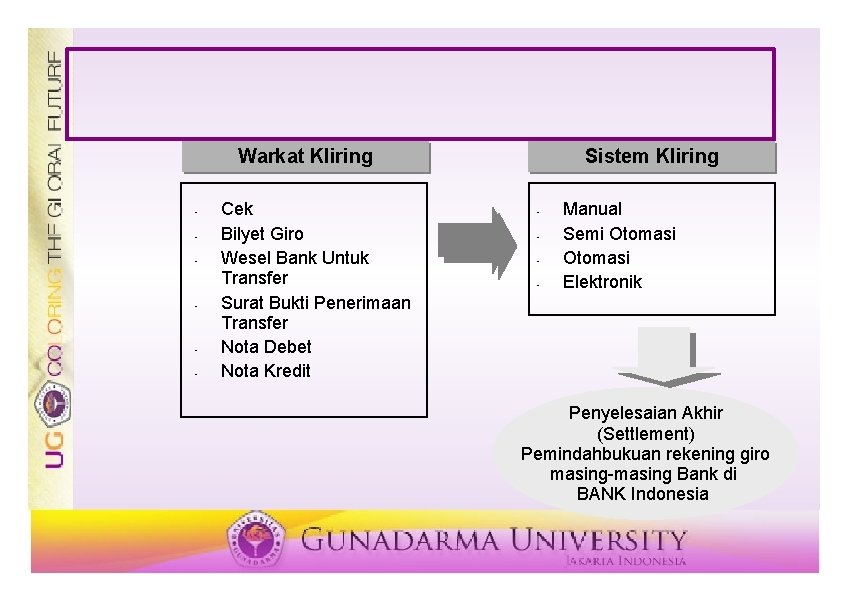 Warkat Kliring • • • Cek Bilyet Giro Wesel Bank Untuk Transfer Surat Bukti