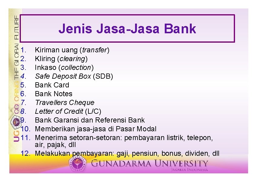 Jenis Jasa-Jasa Bank 1. 2. 3. 4. 5. 6. 7. 8. 9. 10. 11.