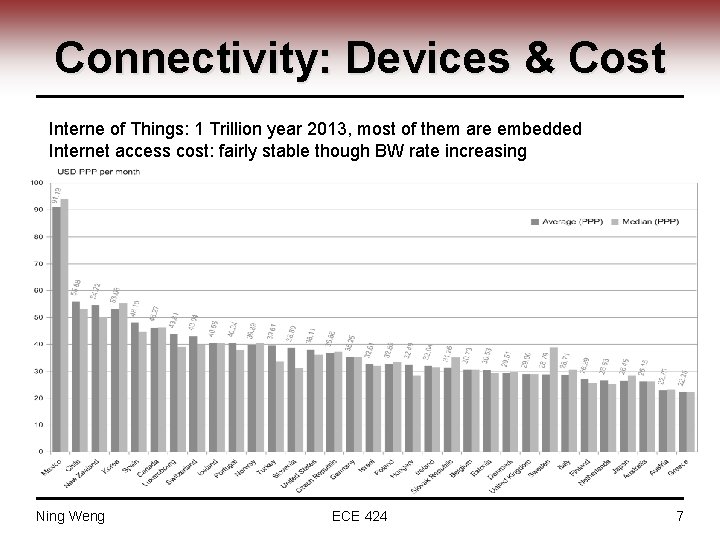 Connectivity: Devices & Cost Interne of Things: 1 Trillion year 2013, most of them