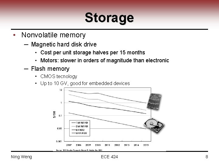 Storage • Nonvolatile memory ─ Magnetic hard disk drive • Cost per unit storage