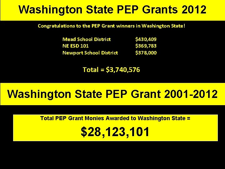Washington State 2012 Washington State. PEP Grants Grant 2008 Congratulations to the PEP Grant
