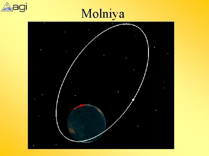 Molniya 
