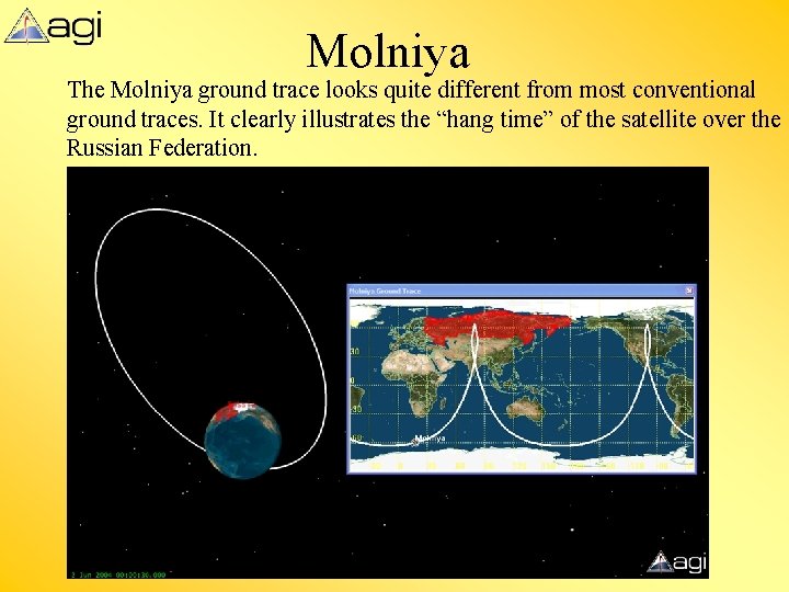 Molniya The Molniya ground trace looks quite different from most conventional ground traces. It