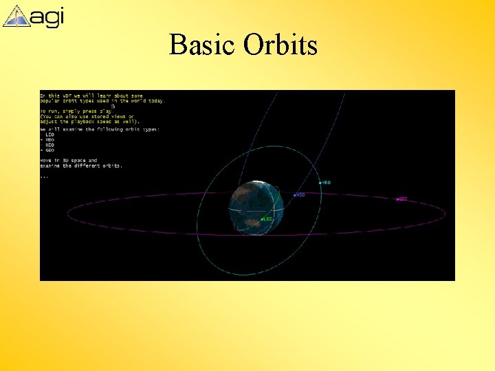 Basic Orbits 