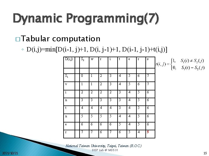 Dynamic Programming(7) � Tabular computation ◦ D(i, j)=min[D(i-1, j)+1, D(i, j-1)+1, D(i-1, j-1)+t(i, j)]