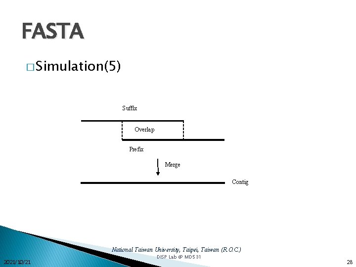 FASTA � Simulation(5) Suffix Overlap Prefix Merge Contig National Taiwan University, Taipei, Taiwan (R. FASTA � Simulation(5) Suffix Overlap Prefix Merge Contig National Taiwan University, Taipei, Taiwan (R.