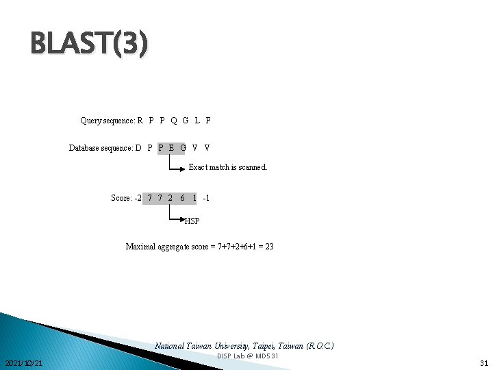 BLAST(3) Query sequence: R P P Q G L F Database sequence: D P BLAST(3) Query sequence: R P P Q G L F Database sequence: D P