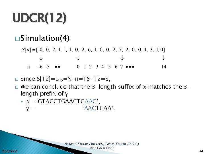 UDCR(12) � Simulation(4) � � Since S[12]=L 12=N-n=15 -12=3, We can conclude that the