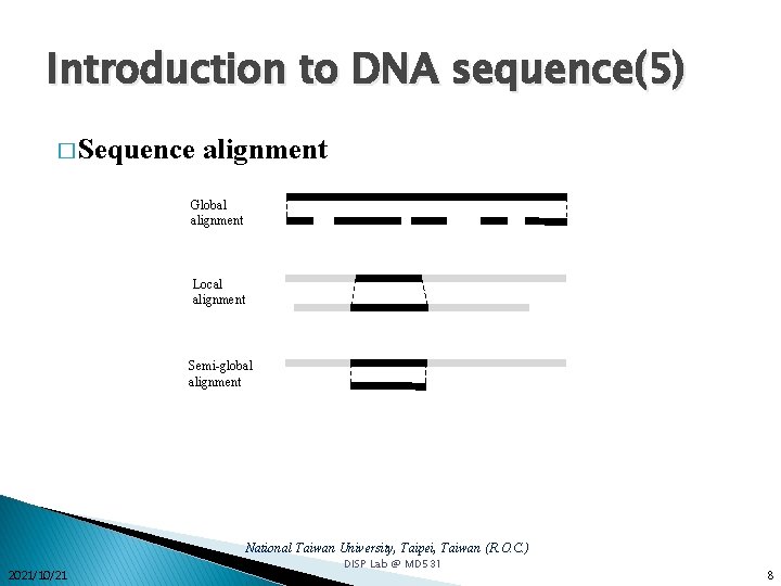 Introduction to DNA sequence(5) � Sequence alignment Global alignment Local alignment Semi-global alignment National Introduction to DNA sequence(5) � Sequence alignment Global alignment Local alignment Semi-global alignment National