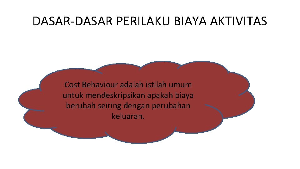 DASAR-DASAR PERILAKU BIAYA AKTIVITAS Cost Behaviour adalah istilah umum untuk mendeskripsikan apakah biaya berubah