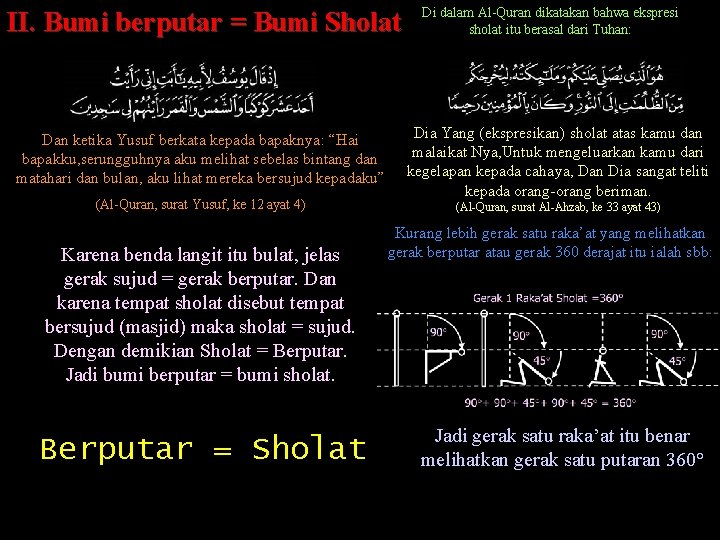 II. Bumi berputar = Bumi Sholat Dan ketika Yusuf berkata kepada bapaknya: “Hai bapakku,