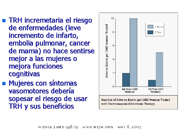 n n TRH incremetaria el riesgo de enfermedades (leve incremento de infarto, embolia pulmonar,