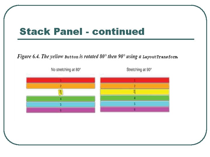 Stack Panel - continued 