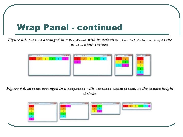 Wrap Panel - continued 