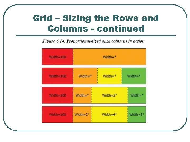 Grid – Sizing the Rows and Columns - continued 