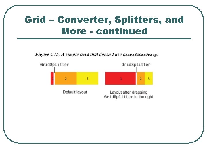 Grid – Converter, Splitters, and More - continued 