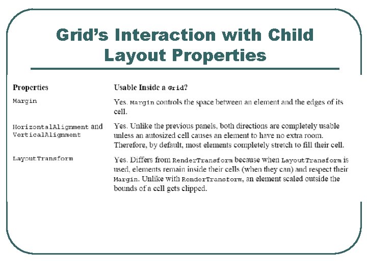 Grid’s Interaction with Child Layout Properties 