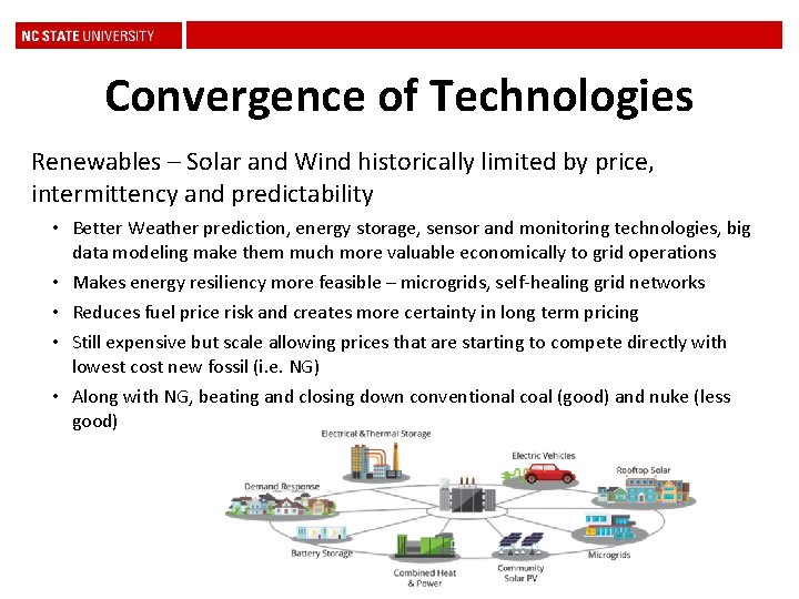 Convergence of Technologies Renewables – Solar and Wind historically limited by price, intermittency and