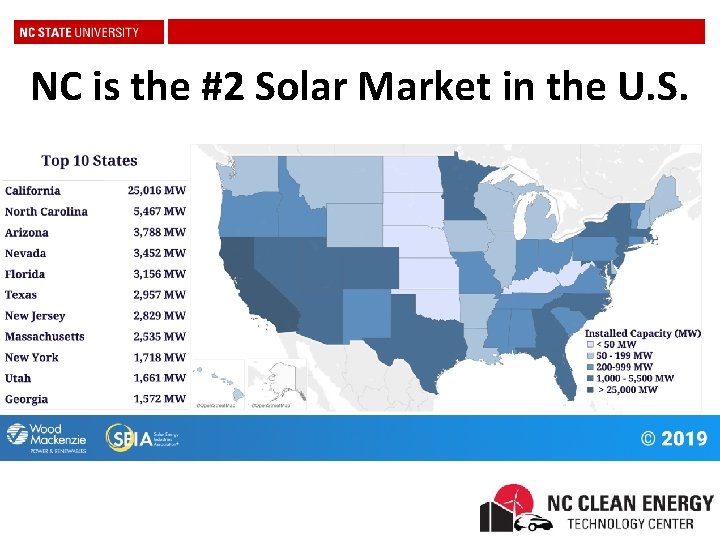 NC is the #2 Solar Market in the U. S. 