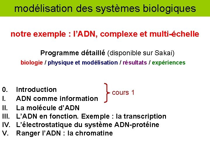 modélisation des systèmes biologiques notre exemple : l’ADN, complexe et multi-échelle Programme détaillé (disponible