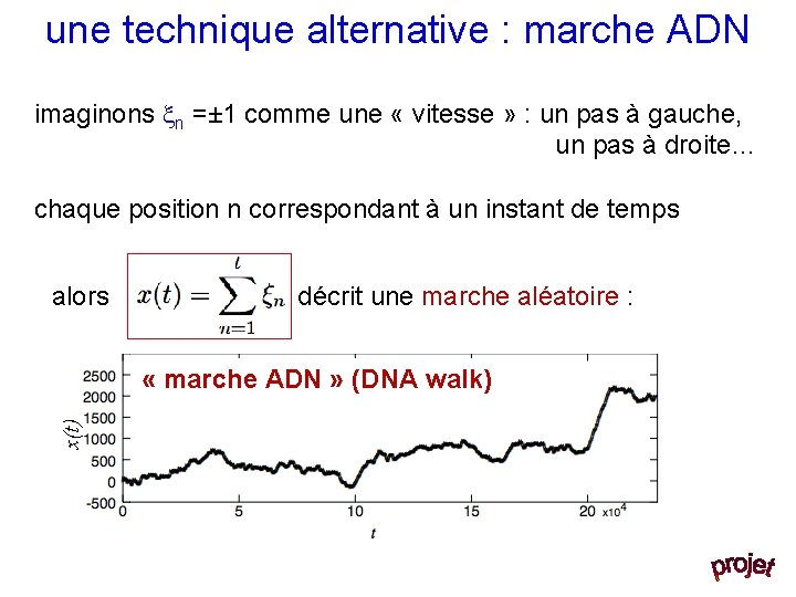 une technique alternative : marche ADN imaginons n =± 1 comme une « vitesse