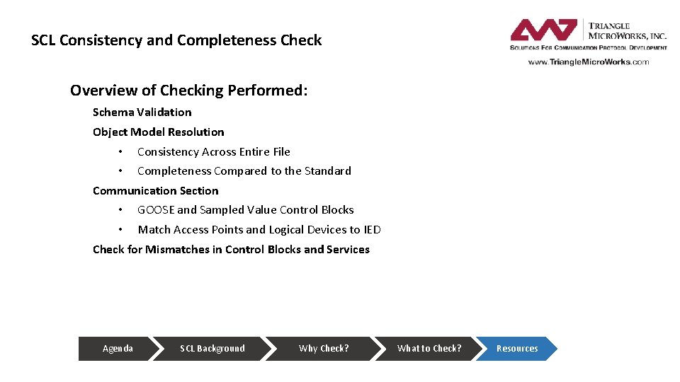 SCL Consistency and Completeness Check Overview of Checking Performed: Schema Validation Object Model Resolution SCL Consistency and Completeness Check Overview of Checking Performed: Schema Validation Object Model Resolution
